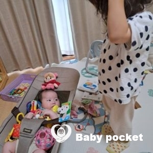 かおる君2ヵ月のご報告